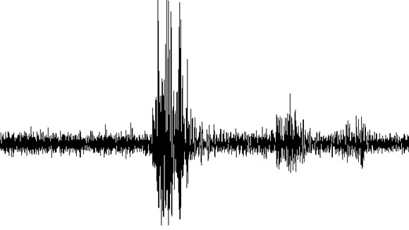 Acoustic Sensor Detection Technologies