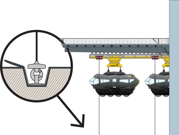 Emergency Life Pod Evacuation Station